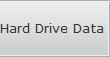 Hard Drive Data Recovery Garden City Hdd